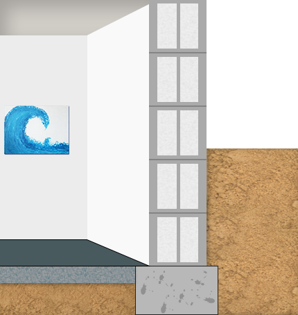 kewabo® deutschland gmbh memmingen flächensperre