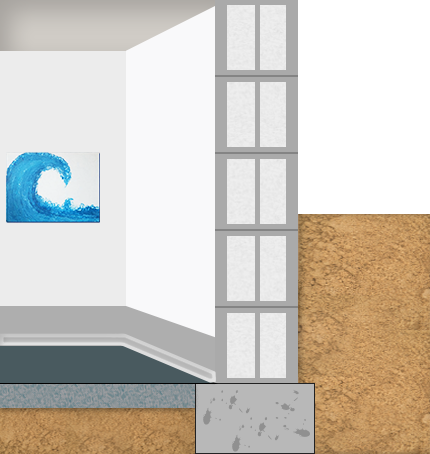 Wand-Boden-Anschluss 7 kewabo® deutschland gmbh memmingen wand-boden-anschluss, feuchter kellerboden